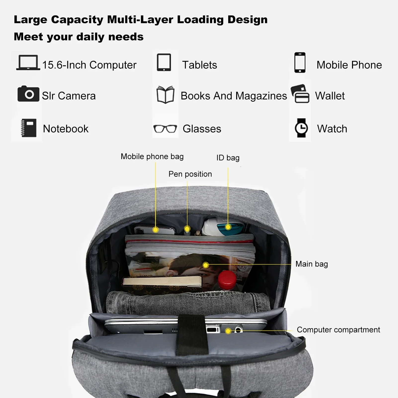 Laptop Backpack for 17 Inch La - Women'S Fashion Backpack review and price
