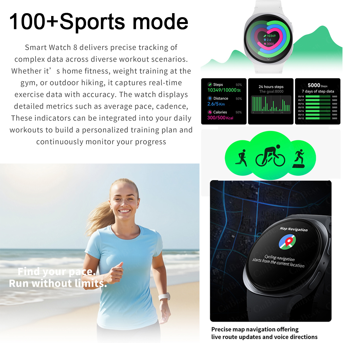 2026 New Watches 8 Mini GPS Tr - Women Fashion Week 2026 review and price