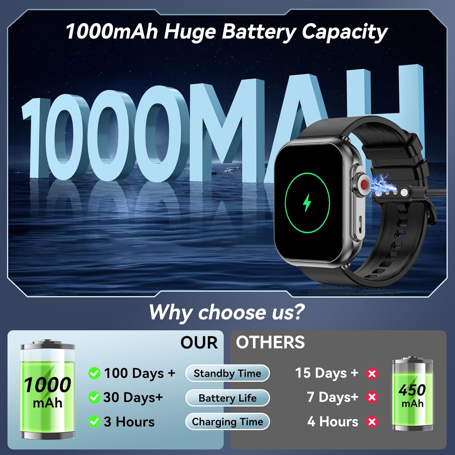 2026 New Watch Ultra 2 Fashion - Women Fashion Week 2026 review and price