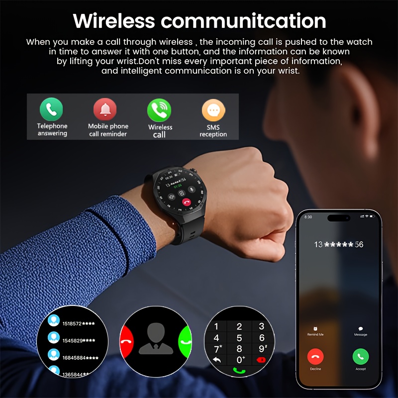 LAXASFIT 2026 New Smart Watch  - Women Fashion Week 2026 review and price